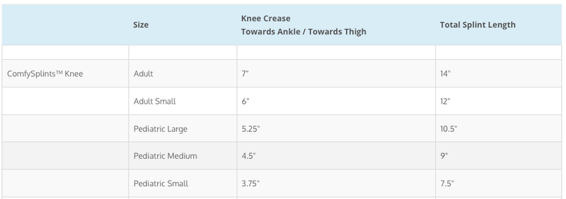 ComfySplints™ Spring Loaded Goniometer Knee Orthosis