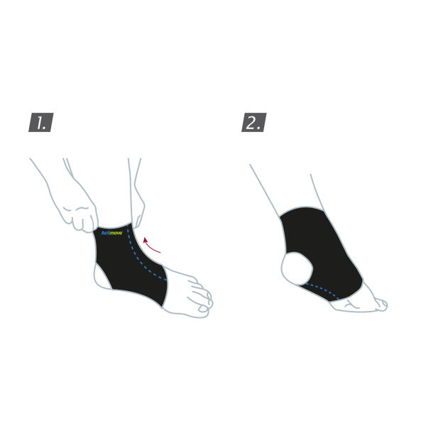 Actimove® Sports Edition Ankle Support