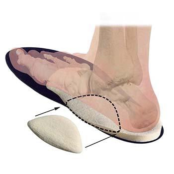 Hapad Comf-Orthotic Full Length Insoles