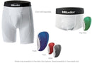 Mueller Athletic Support Shorts/Briefs w/Flex Shield Cup