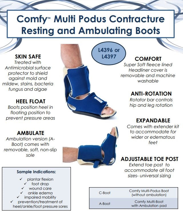 ComfySplints™ Comfy™ Ambulating Boot