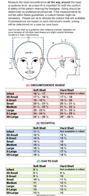 Danmar Soft Shell Helmet